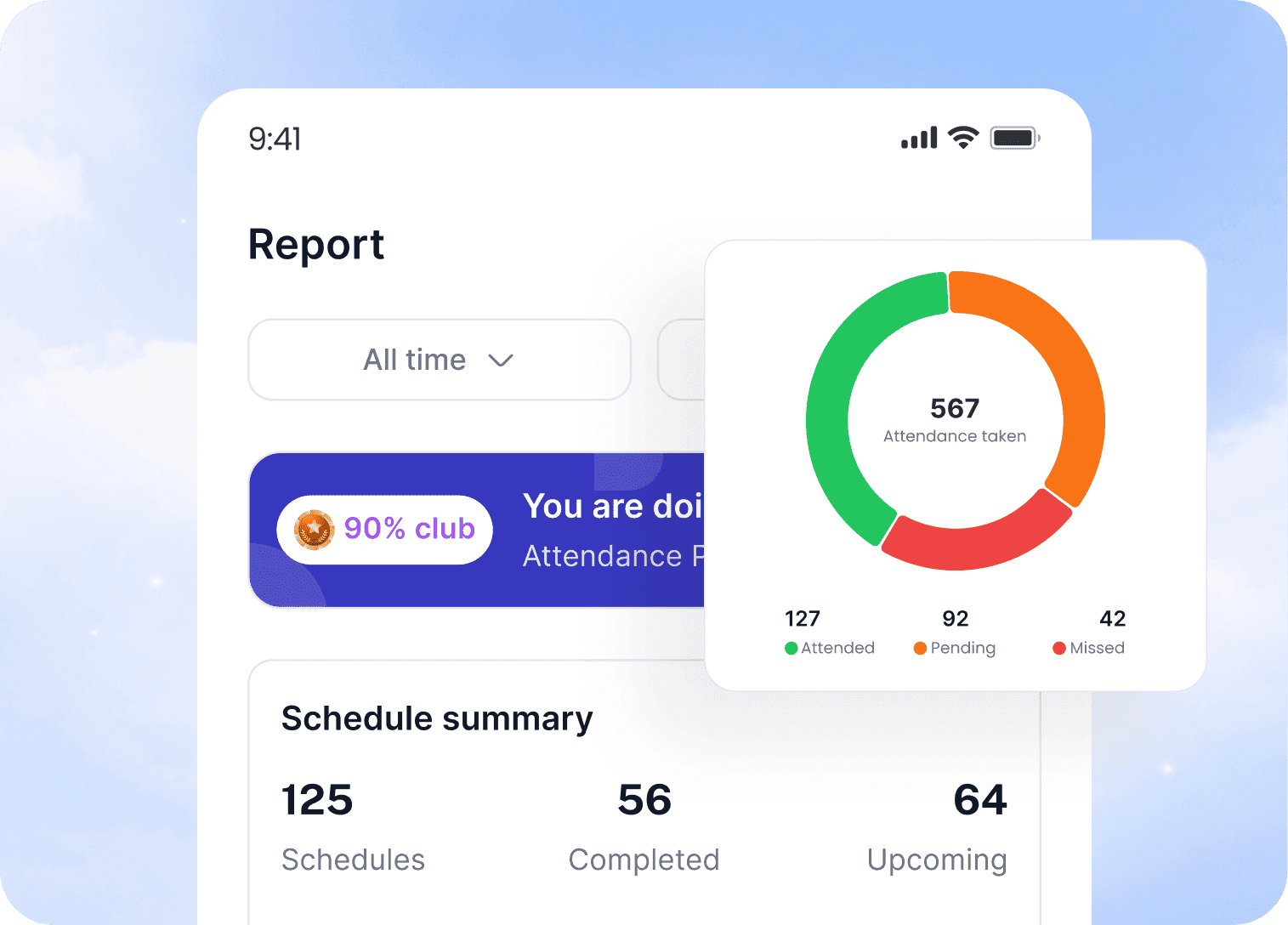 Real-Time Analytics & Reports