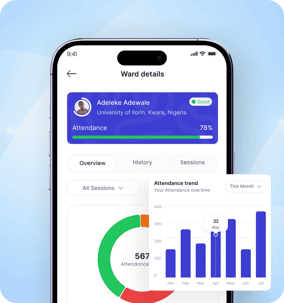 Keep Track of Your Ward’s Attendance and Schedule