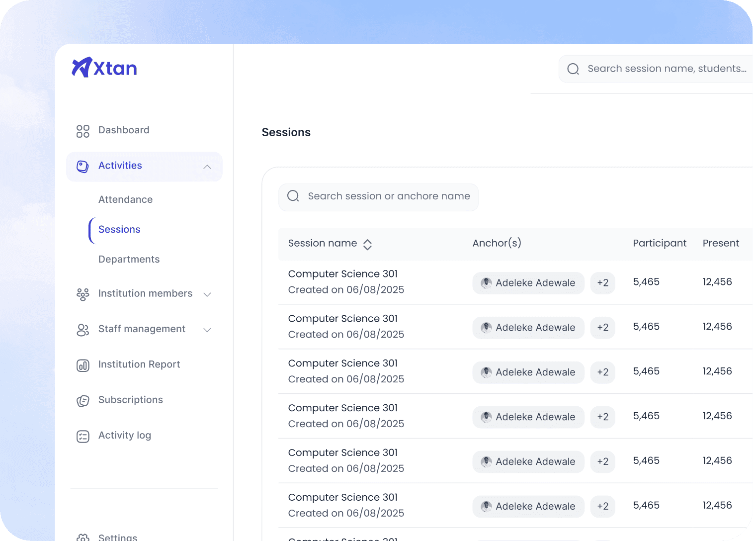 Scalable for Any Institution