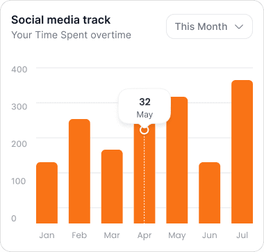 Xtan Social Track Trend